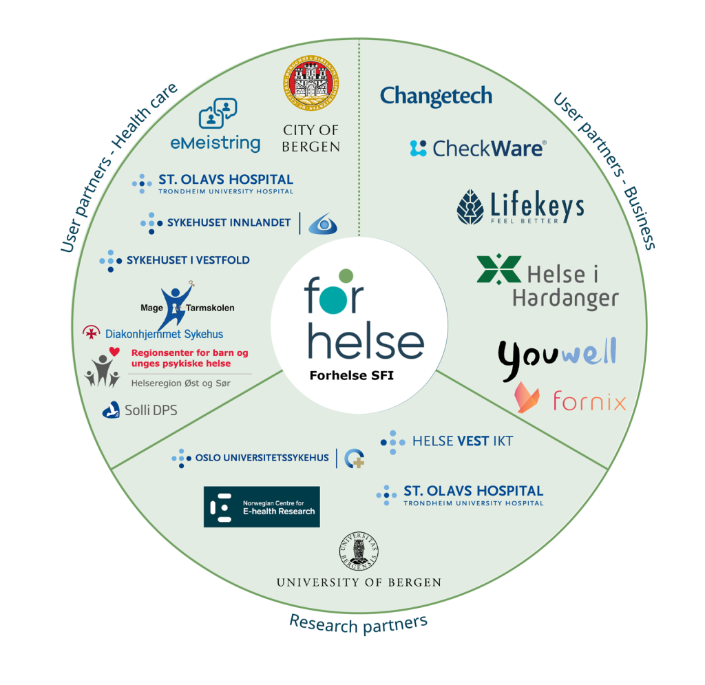 Forhelse SFI partners