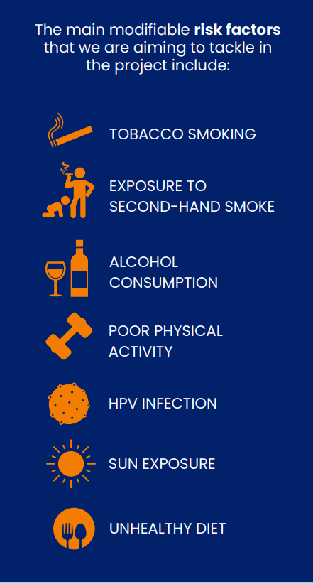 PIECES - Cancer - Risk factors